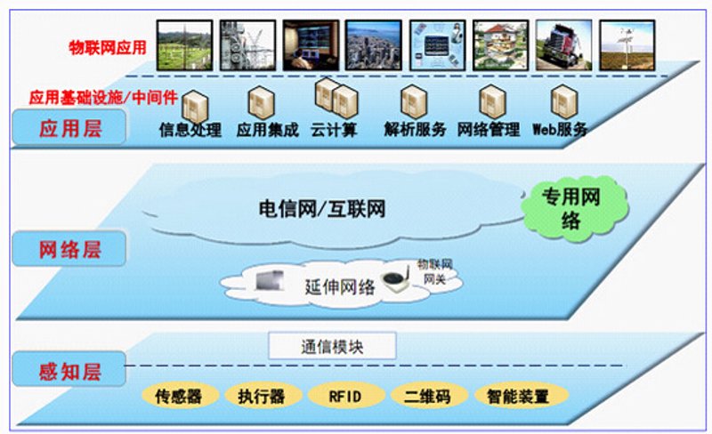 智慧安防监控：科技守护未来安全