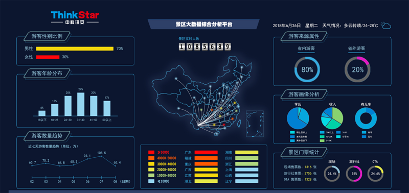 探秘智慧安防监控:重塑安全守护