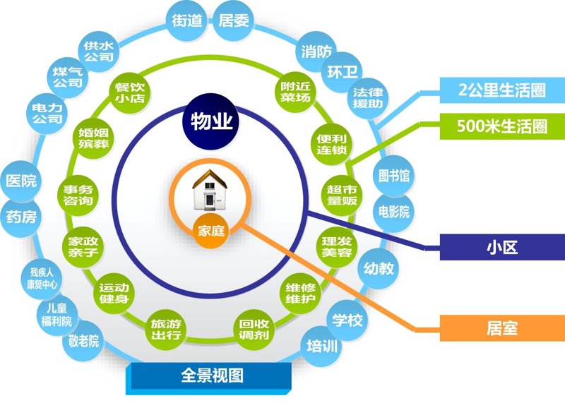 智慧交通系统：开启未来出行新篇章
